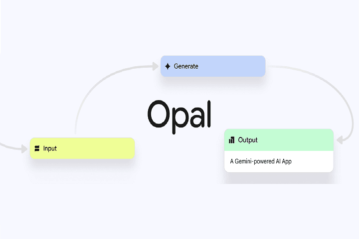 Google Perkenal Opal Secara Global, Permudah Ciptaan dan Automasi Aplikasi Mini